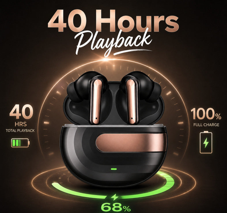 boAt 700 ANC Wireless Headphones with Active Noise Cancellation